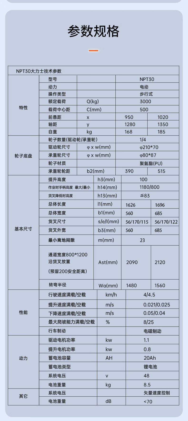 揚(yáng)子全電動(dòng)搬運(yùn)車(chē)YZ-PT(圖11)
